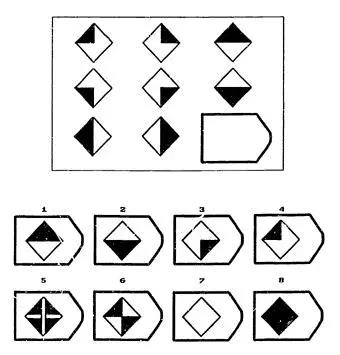 Raven-style matrix demonstrating figure addition or subtraction