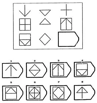 Raven-style matrix demonstrating the method of difference between figures