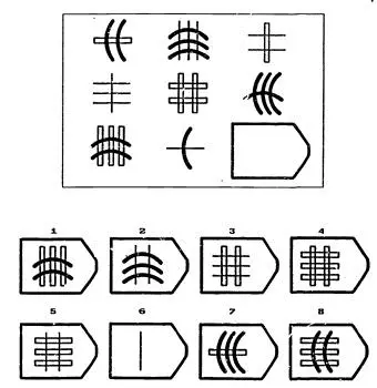 Raven-style correspondence problem with bars, curves and straight lines